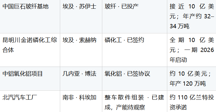 文章配图4