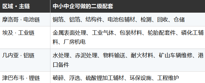 文章配图5