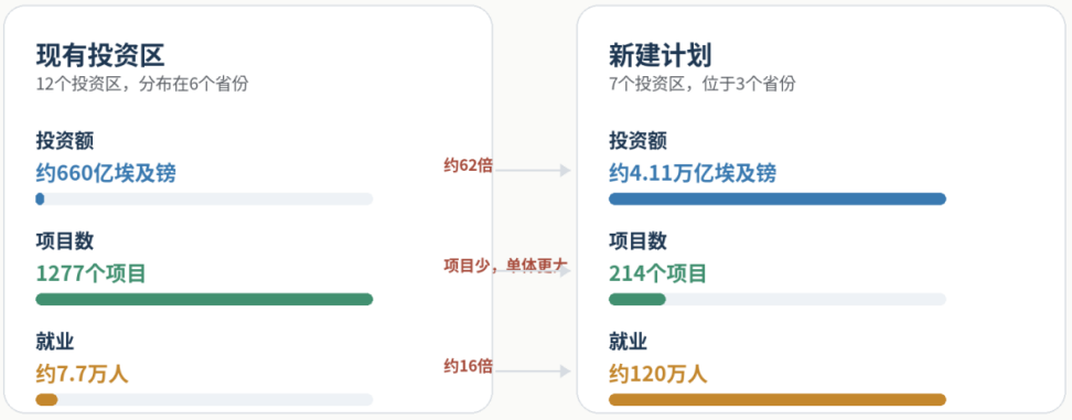 文章配图1