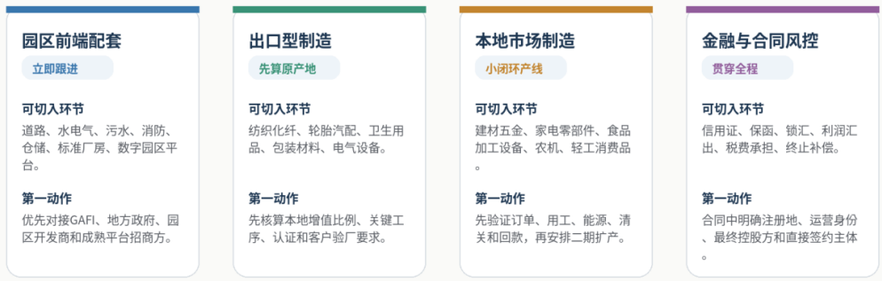 文章配图2