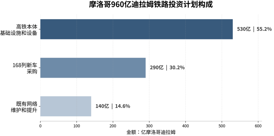 文章配图1