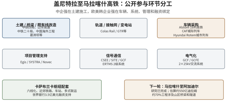 文章配图2