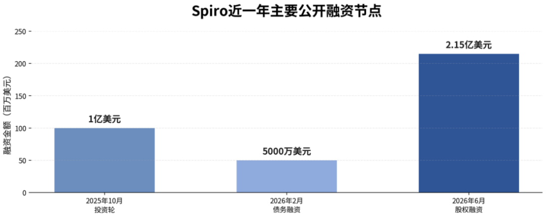 文章配图1