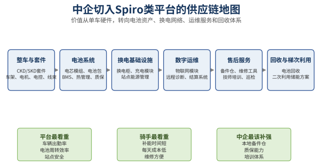 文章配图2
