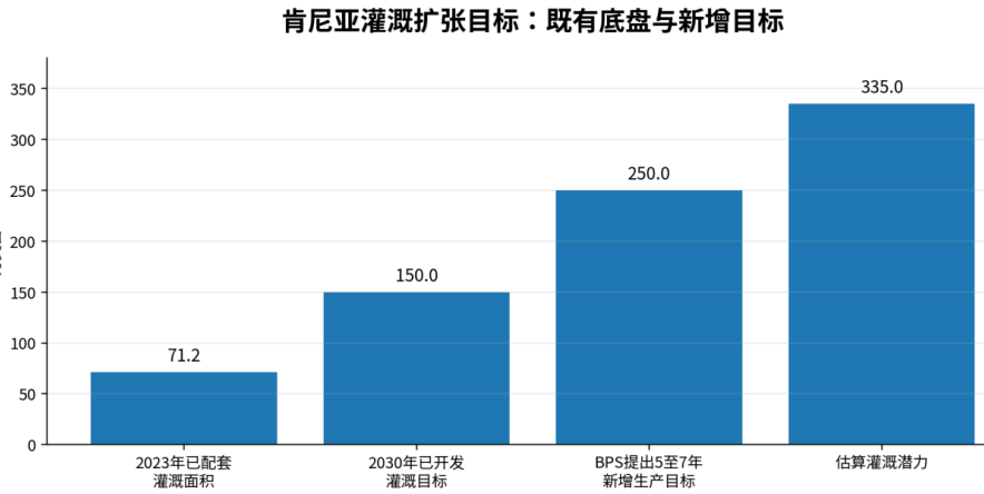 文章配图2