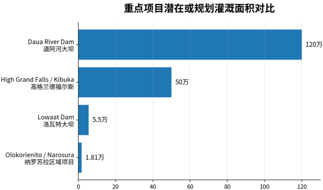 文章配图3