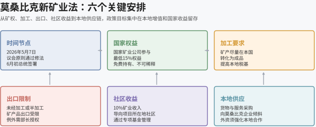 文章配图2