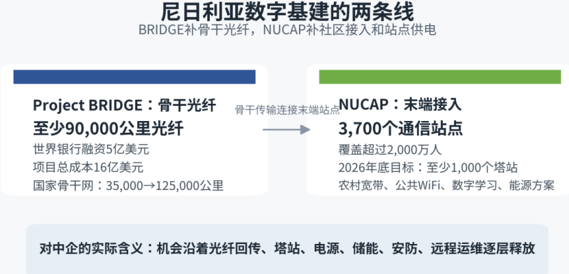 文章配图2
