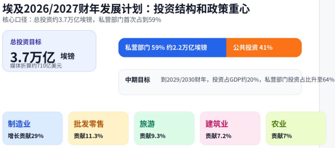 文章配图1
