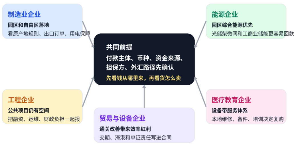 文章配图2