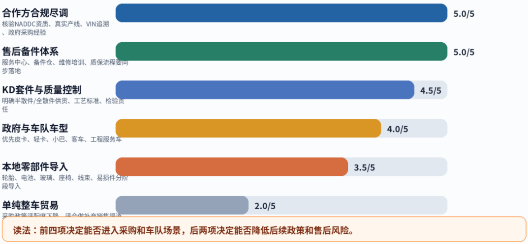 文章配图3