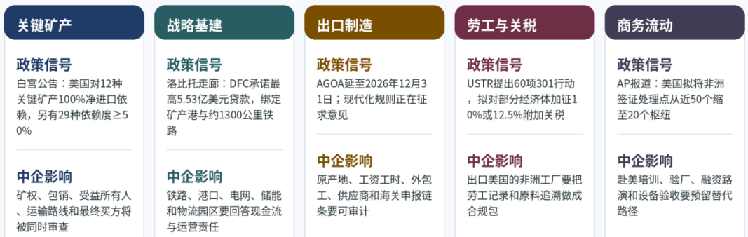 文章配图2