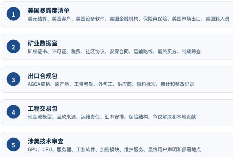 文章配图3
