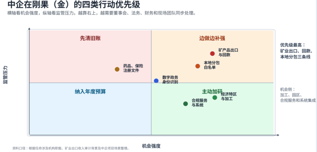 文章配图3