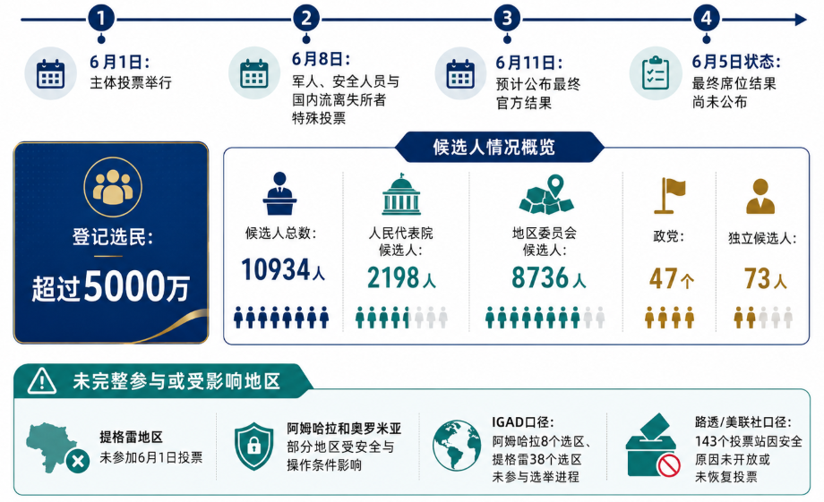 文章配图1