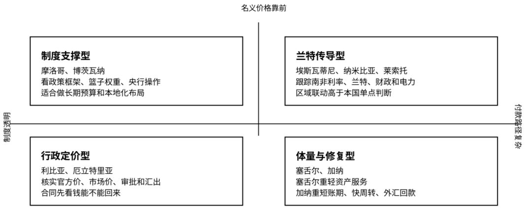 文章配图1