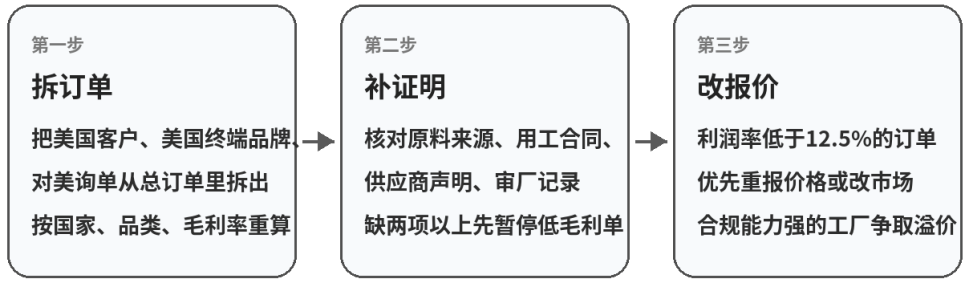 文章配图2