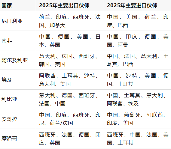 文章配图3