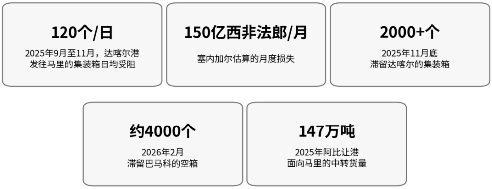 文章配图1