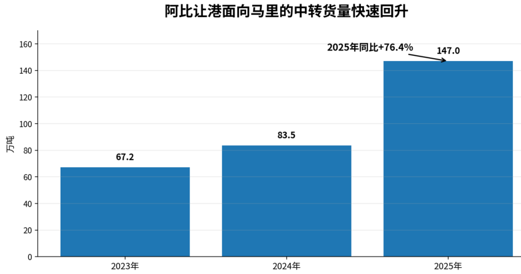 文章配图2