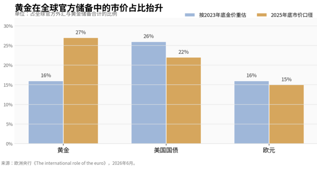 文章配图1