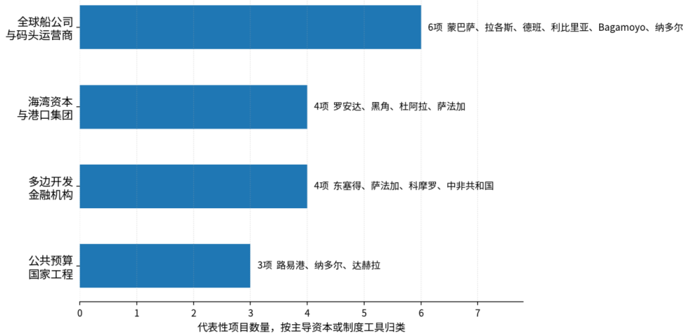 文章配图1