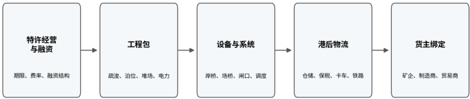 文章配图2