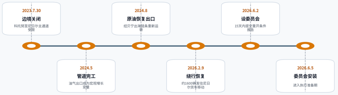 文章配图2