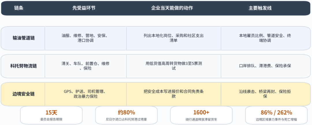 文章配图3