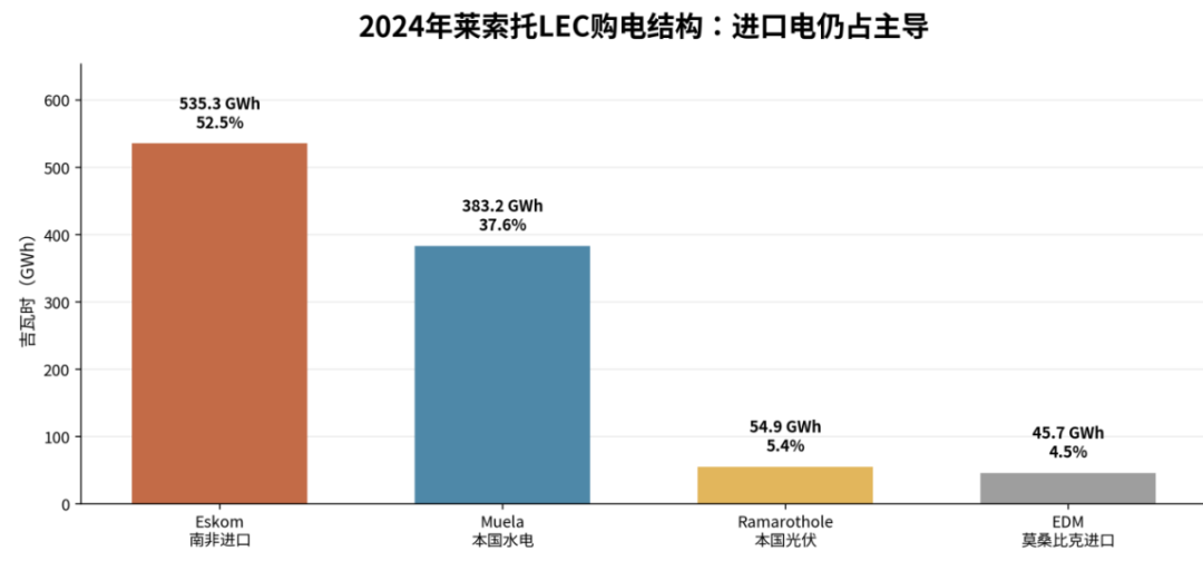 文章配图3