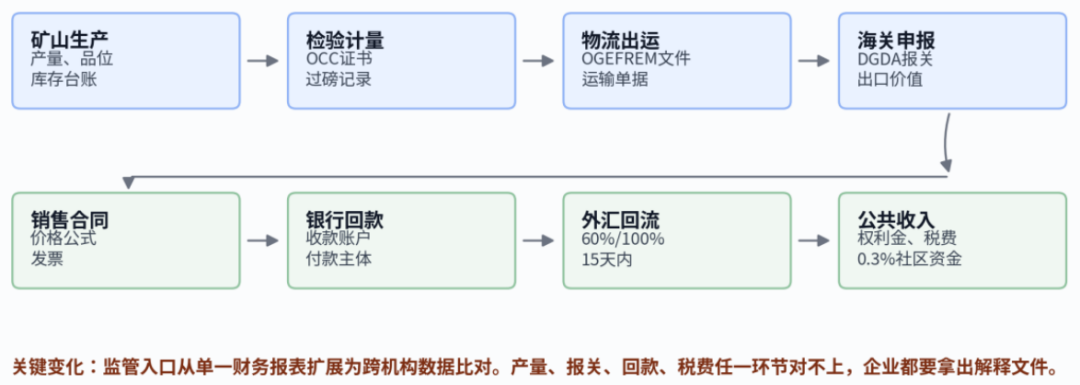 文章配图2