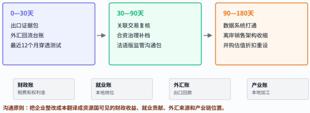 文章配图3