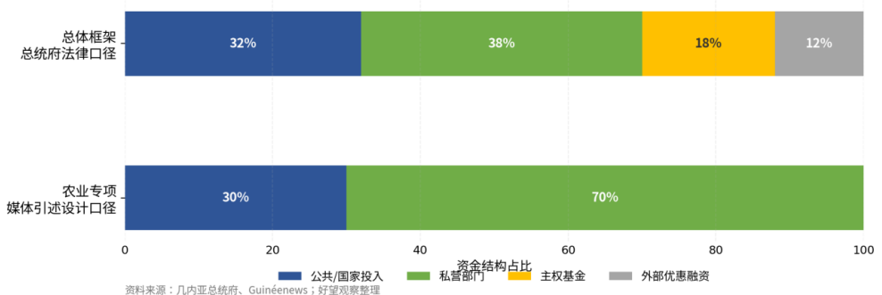 文章配图3