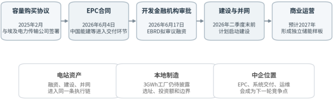 文章配图4