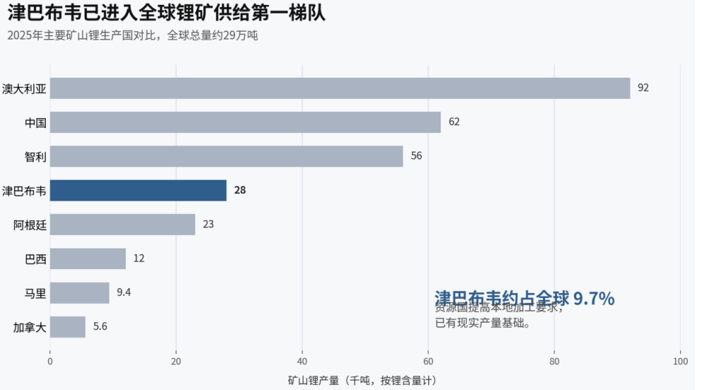 文章配图2