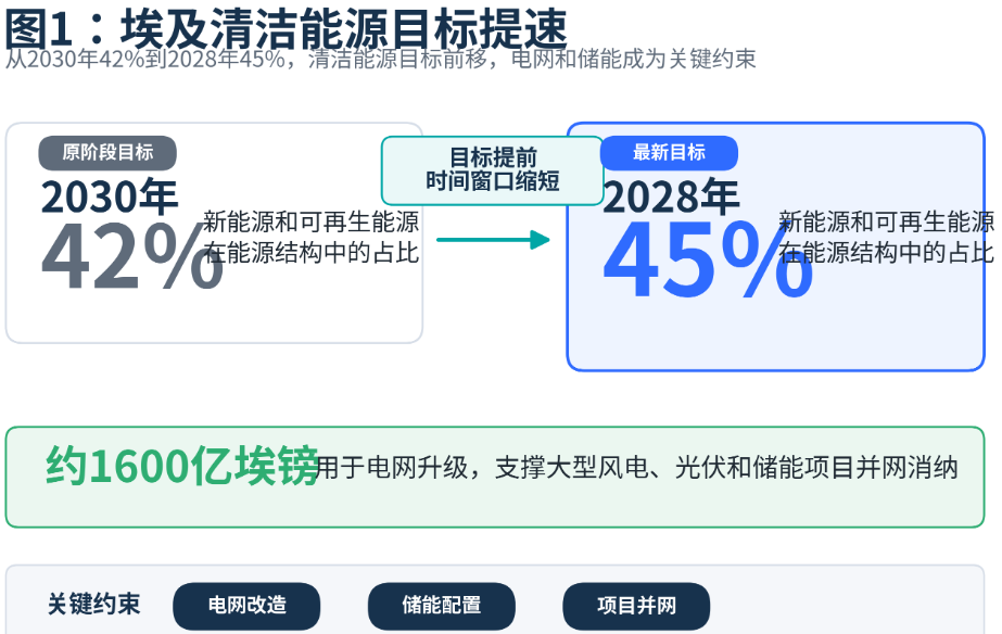 文章配图2