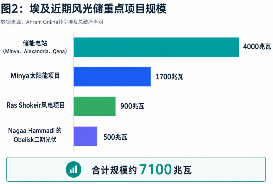 文章配图3