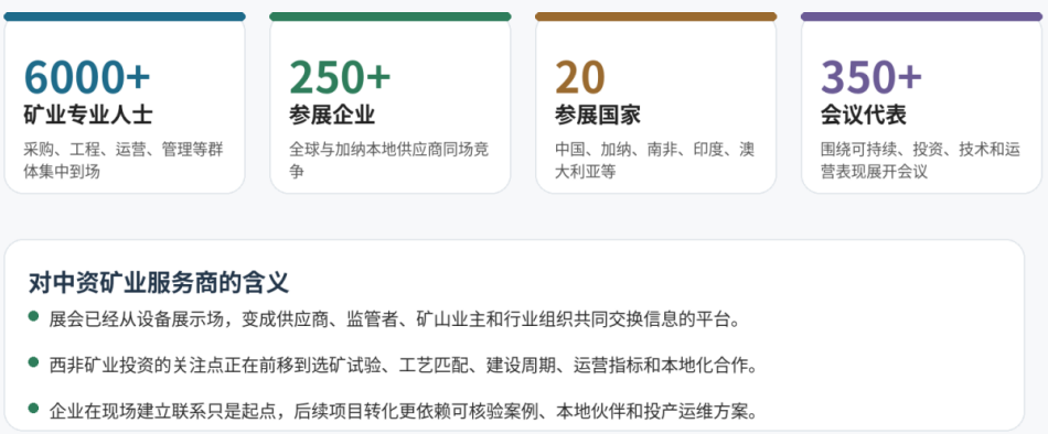 文章配图1