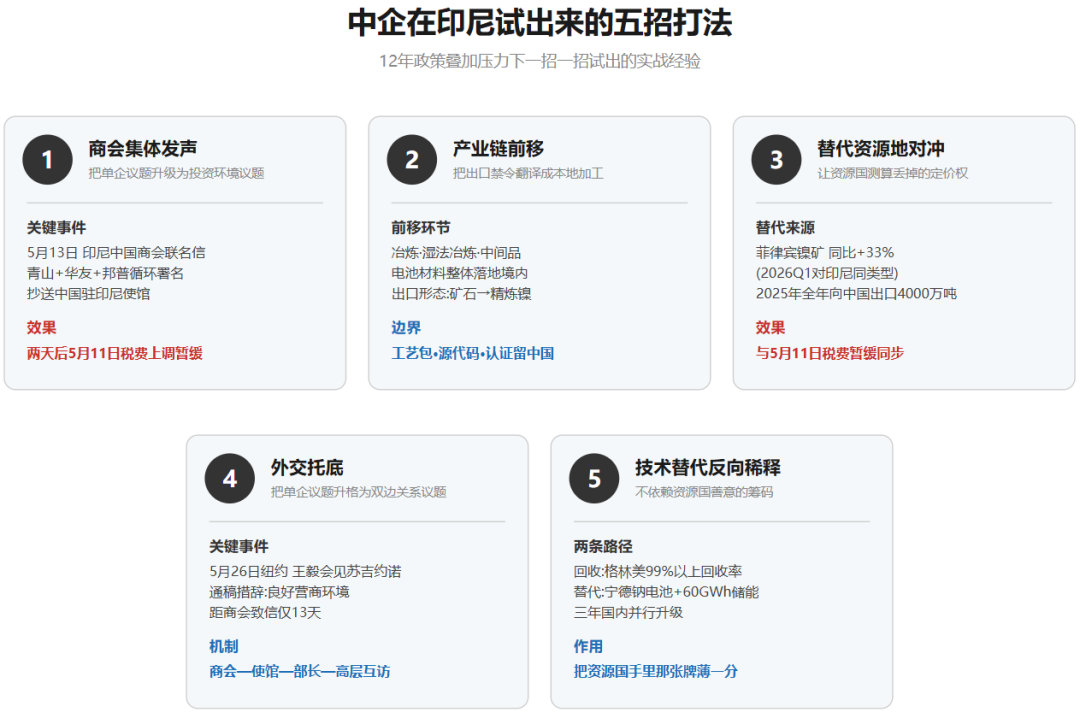 文章配图2