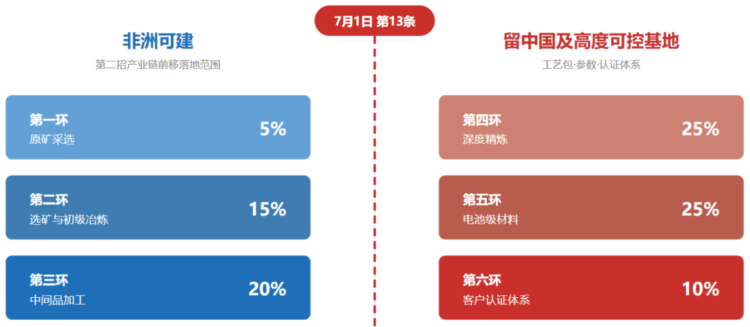 文章配图4
