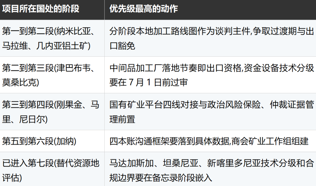 文章配图5