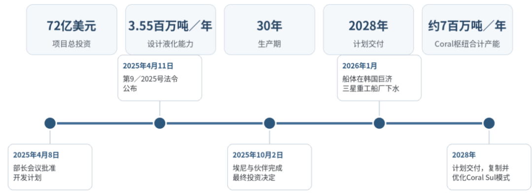 文章配图2