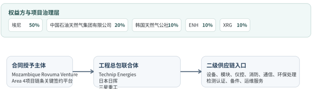 文章配图3
