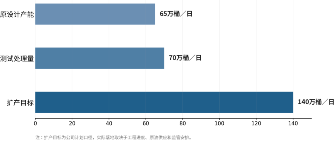 文章配图1