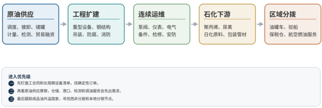 文章配图2