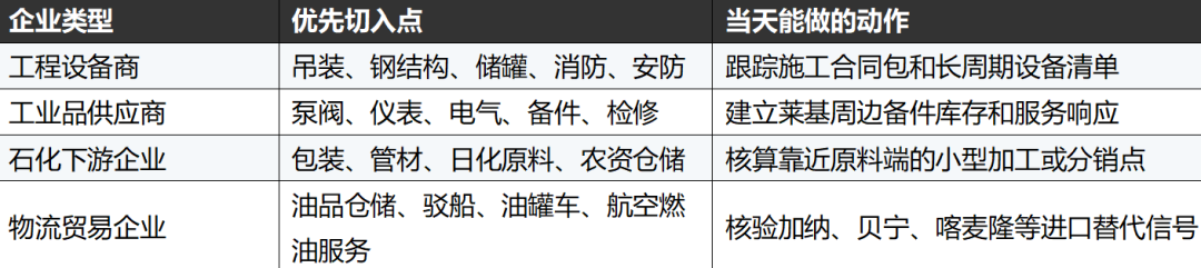 文章配图3