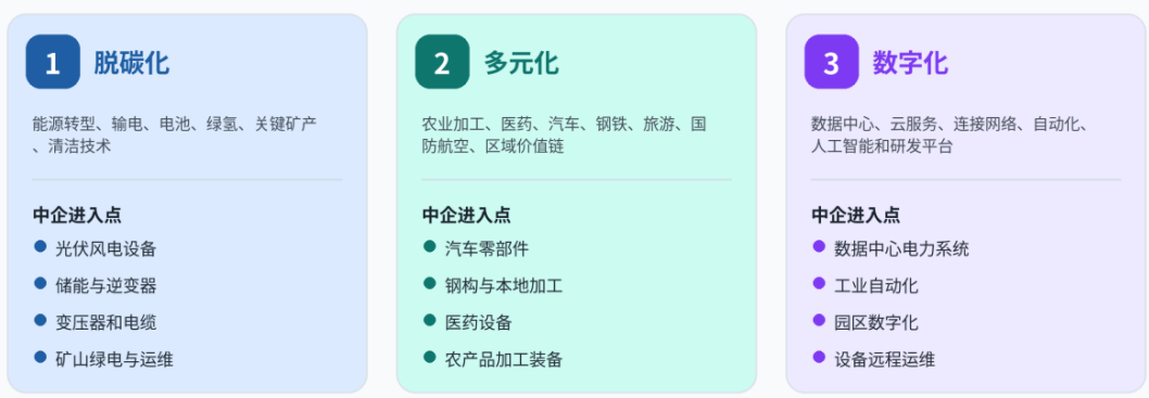 文章配图2