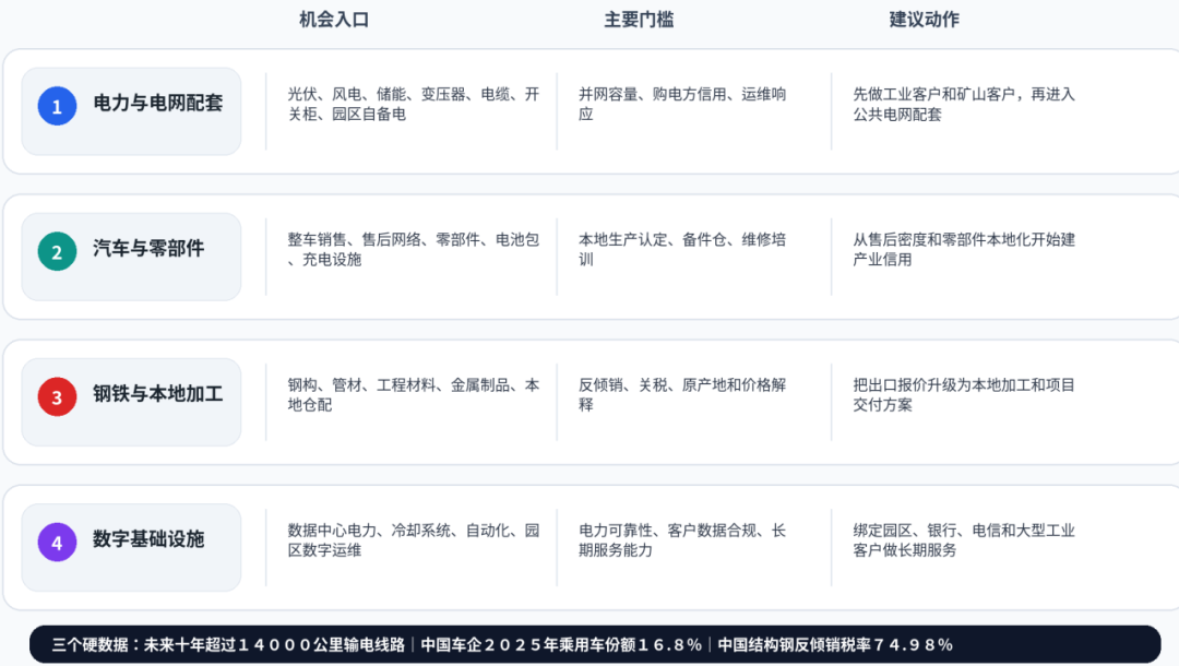 文章配图3