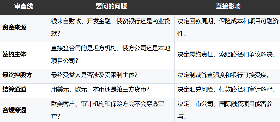 文章配图3
