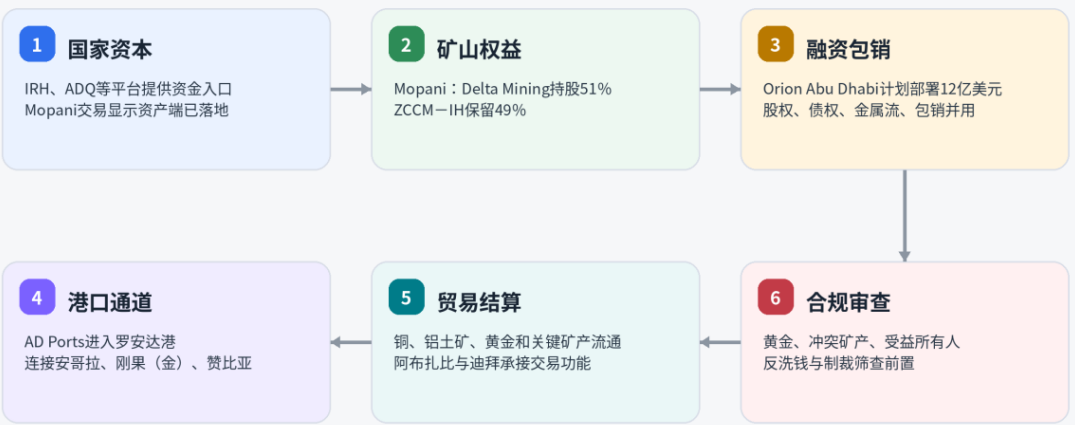 文章配图1